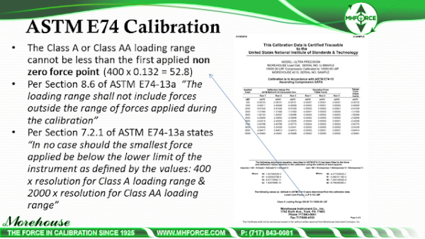 Top 3 ASTM E74 Load Cell Calibrations Mistakes