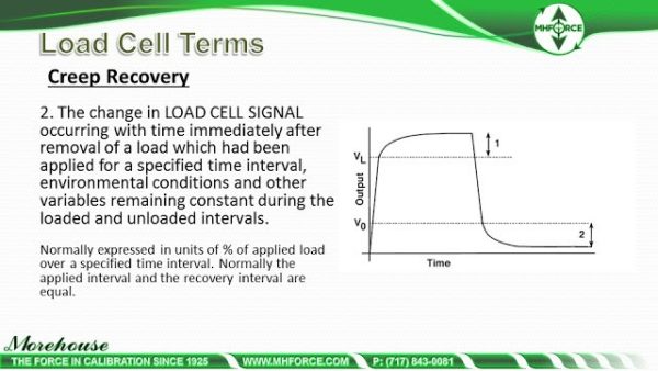 load cell creep recovery