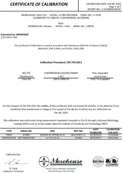 Morehouse ISO 376 Calibration Certificates