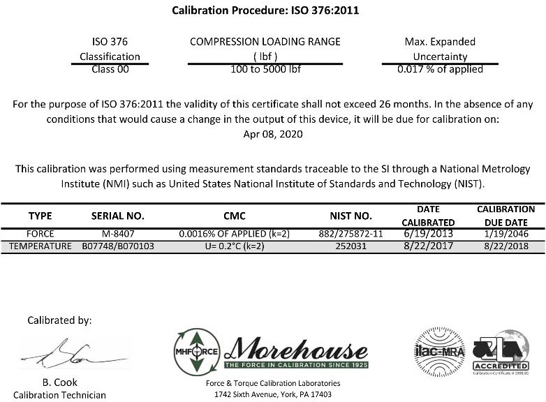 Morehouse ISO 376 Calibration Certificates Morehouse Instrument