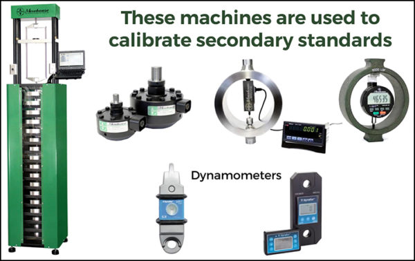 Deadweight Load Cell Calibration Machine used to calibrate load cells 
