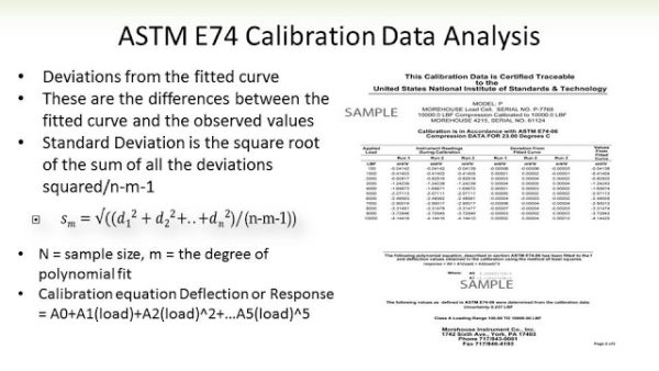 ASTM E74 Calibration Procedure