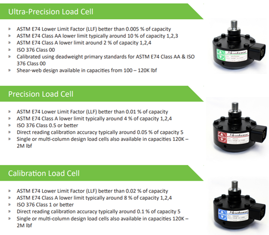 load cell selection