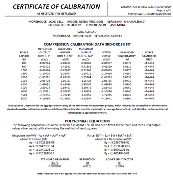 ASTM E74 Report Calibration Coefficients