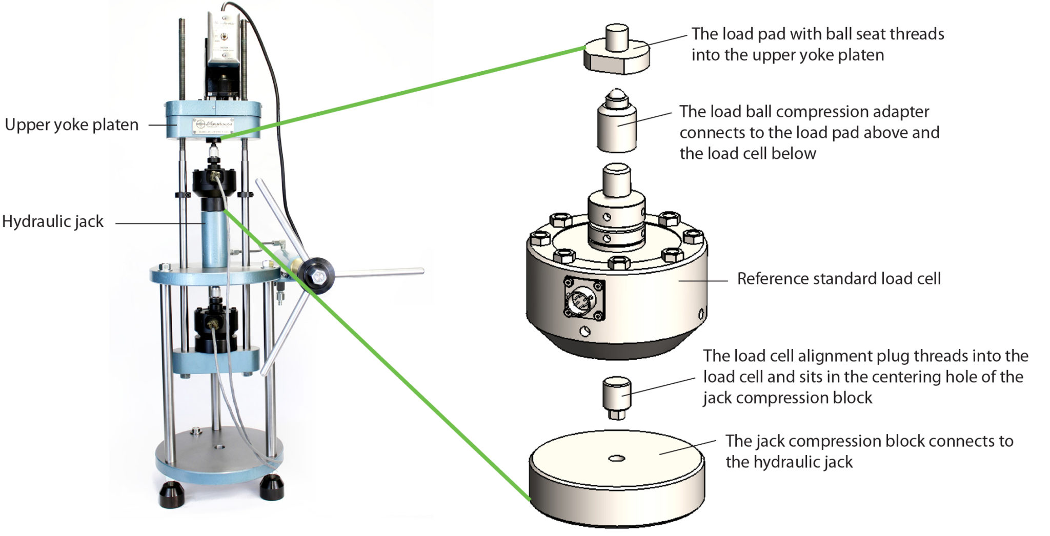 Load best. Прибор Tucos Altitude Taylor instrument Companies. Tucos Altitude Taylor instrument Companies.