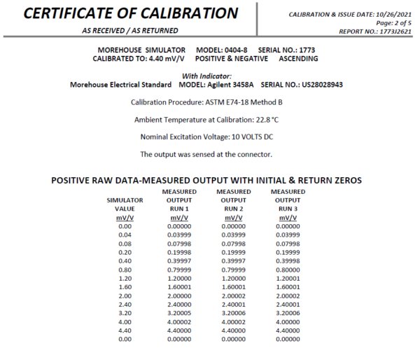Load Cell Simulator Calibration Report in mV/V
