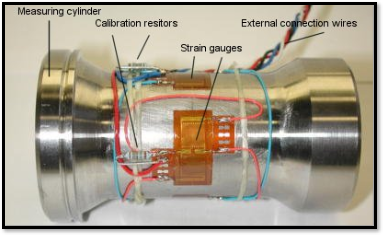 Why is it Important to Calibrate your Load Cell?