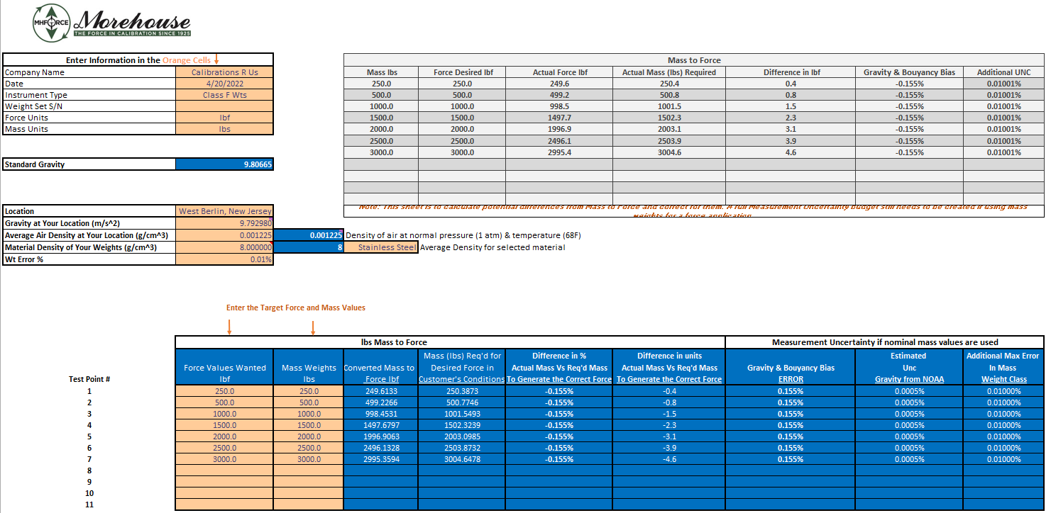 converter-bar-para-kgf-cm2-acsedu