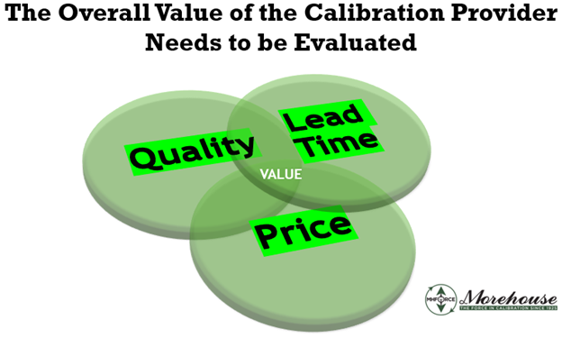Choosing a calibration provider