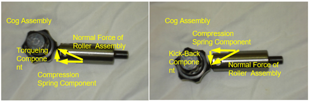 Loose Bolts: Can a Torque Wrench Loosen the Bolt? The Cog Assembly naturally creates a "kickback" torque component.