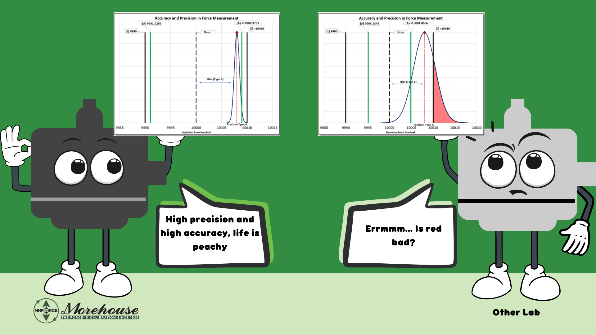 Choosing the Right Load Cell