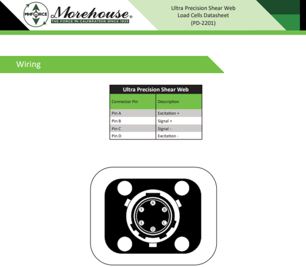 load cell wiring