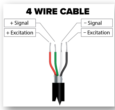 load cell wiring