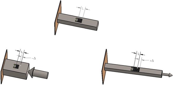 How do load cells work figure 1