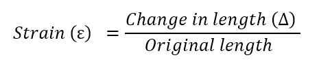 Strain formula