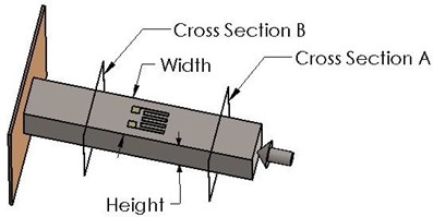 How do Load Cells Work Calculating Cross Section Stress σA= σB