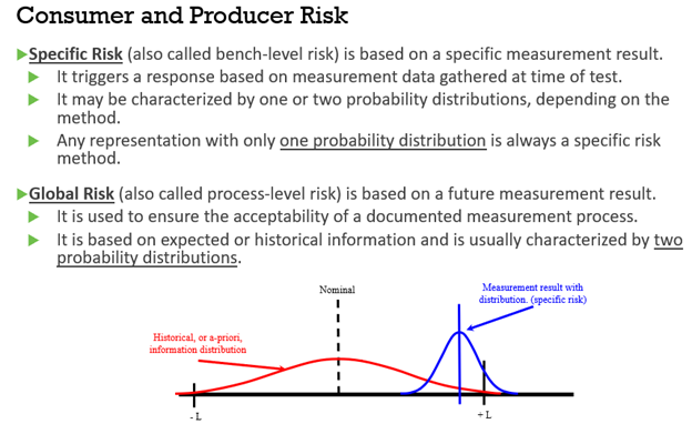 Why Your Calibration Lab's Uncertainty Number Is Costing You Money (And Risk You Don't Know About) 