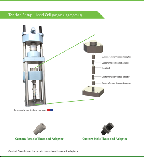 Common tension force calibration setups: let the load find its own axis