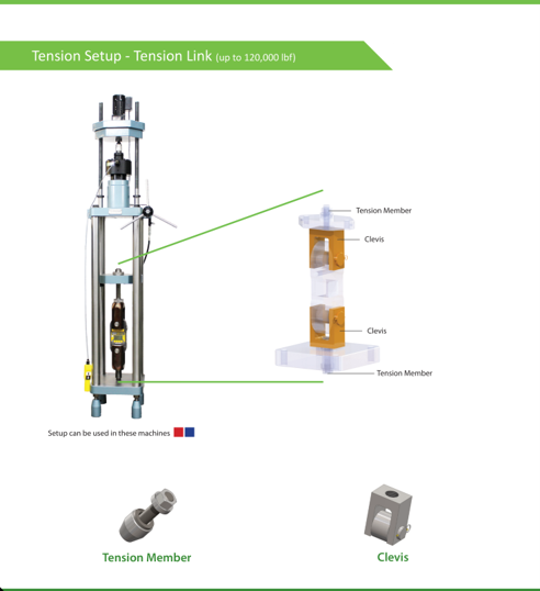 tension link calibration