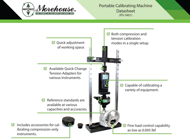 How to calibrate a hand held force gauge: mount it square, not by hand