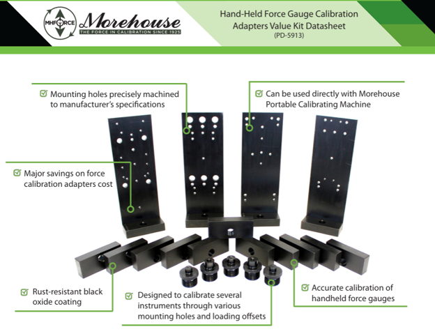 How to calibrate a hand held force gauge: mount it square, not by hand