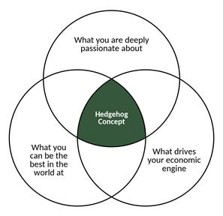 leadership lessons for calibration labs